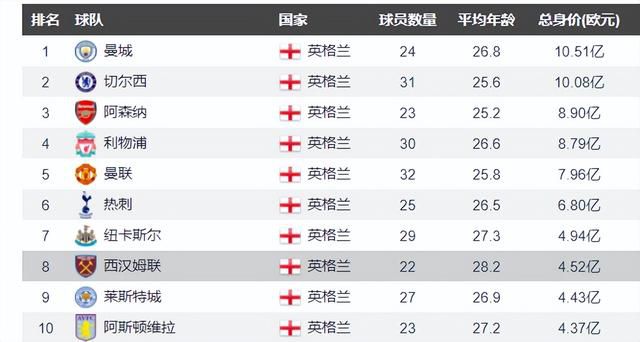 性爱高手